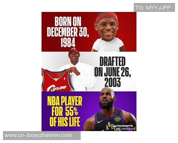 勒布朗詹姆斯的传奇之路：从少年天才到篮球巨星的辉煌历程